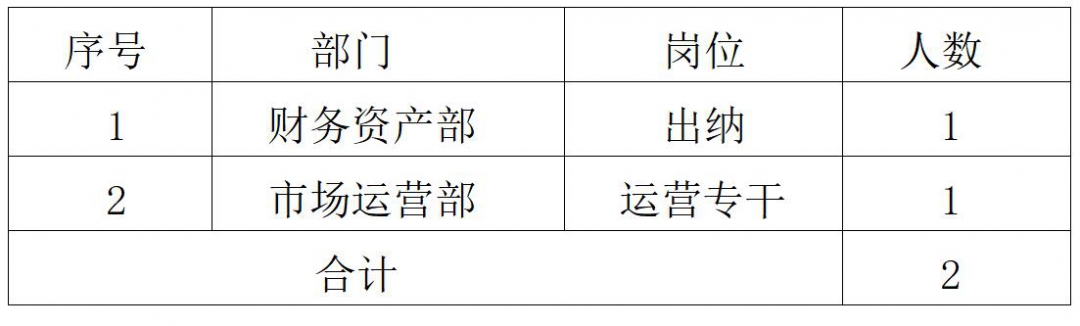 招聘人数.jpg