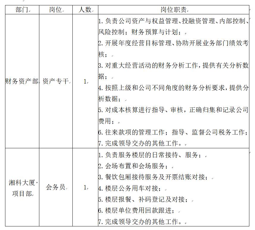 岗位职责.jpg
