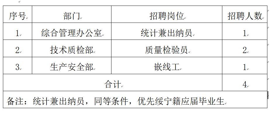 招聘岗位.jpg