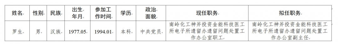 20251110195579.jpg 公示图片.jpg
